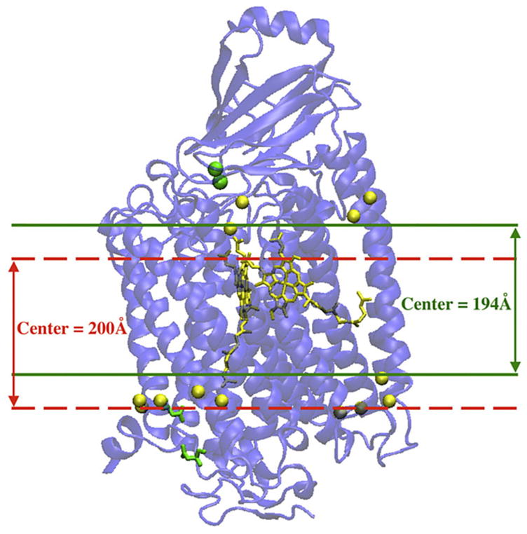 Fig. 3