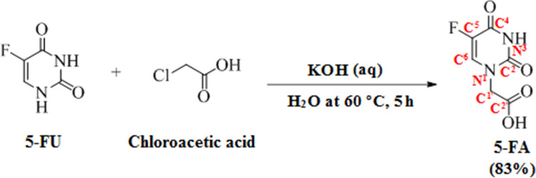 Scheme 2