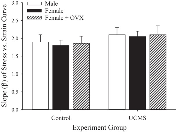 Fig. 11.