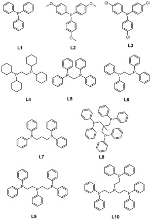 graphic file with name CSSC-12-3363-g012.jpg