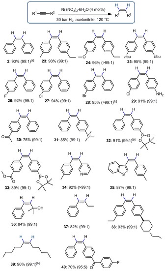 Scheme 3