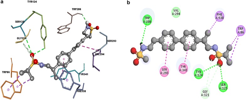 Fig. 4