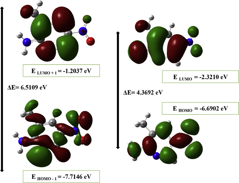 Fig. 6