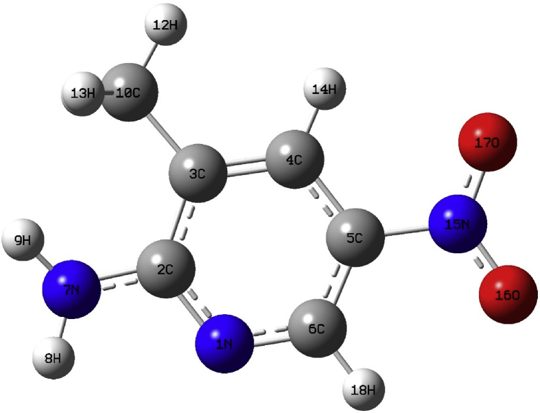 Fig. 1