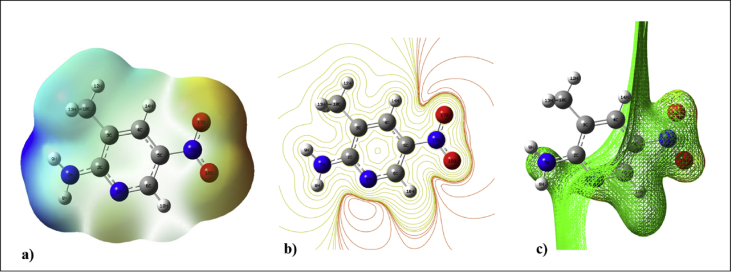 Fig. 8