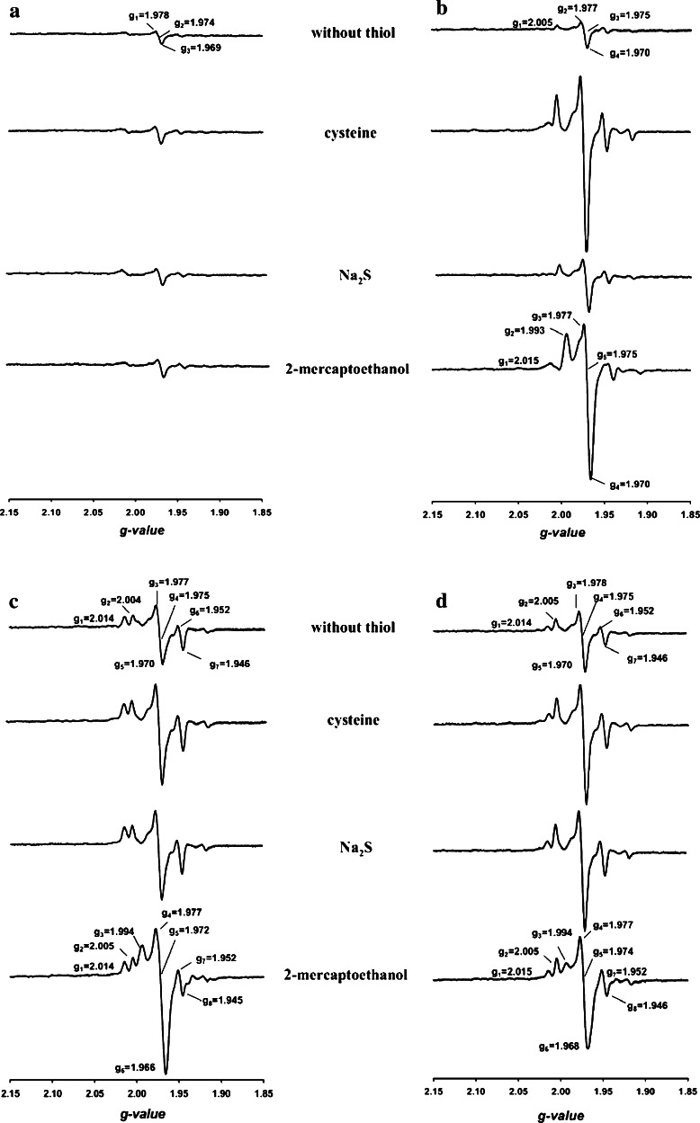 Fig. 8