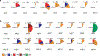 Extended Data Fig. 9