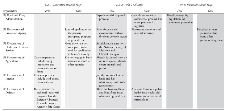 graphic file with name hs.2021.0139_figure2.jpg