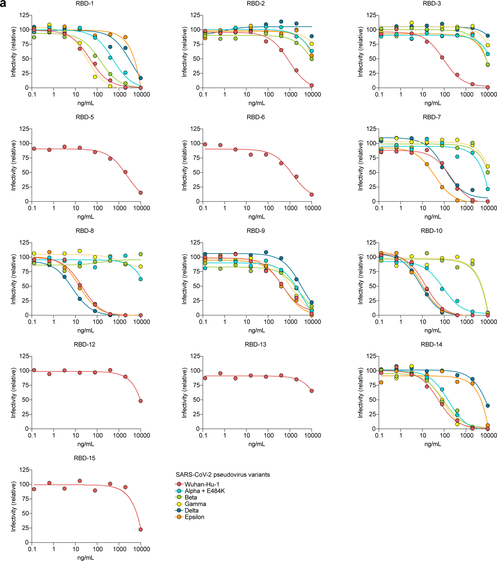 Extended Data Fig. 10