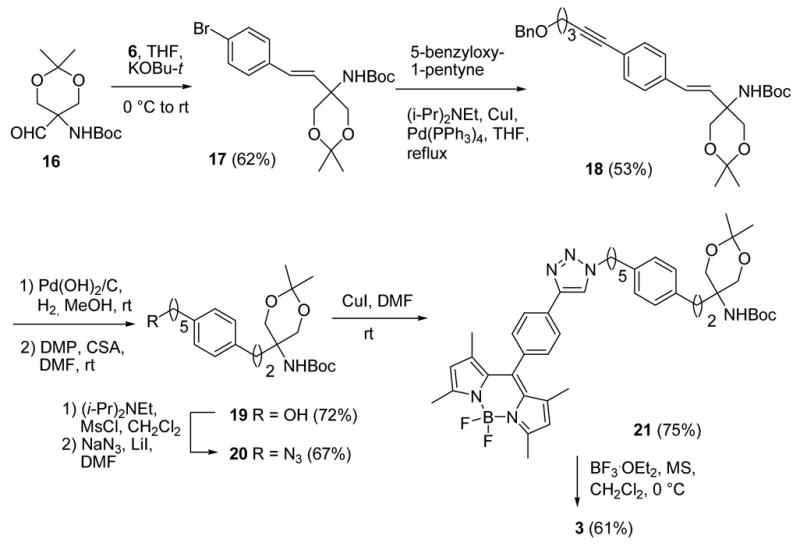 Scheme 6