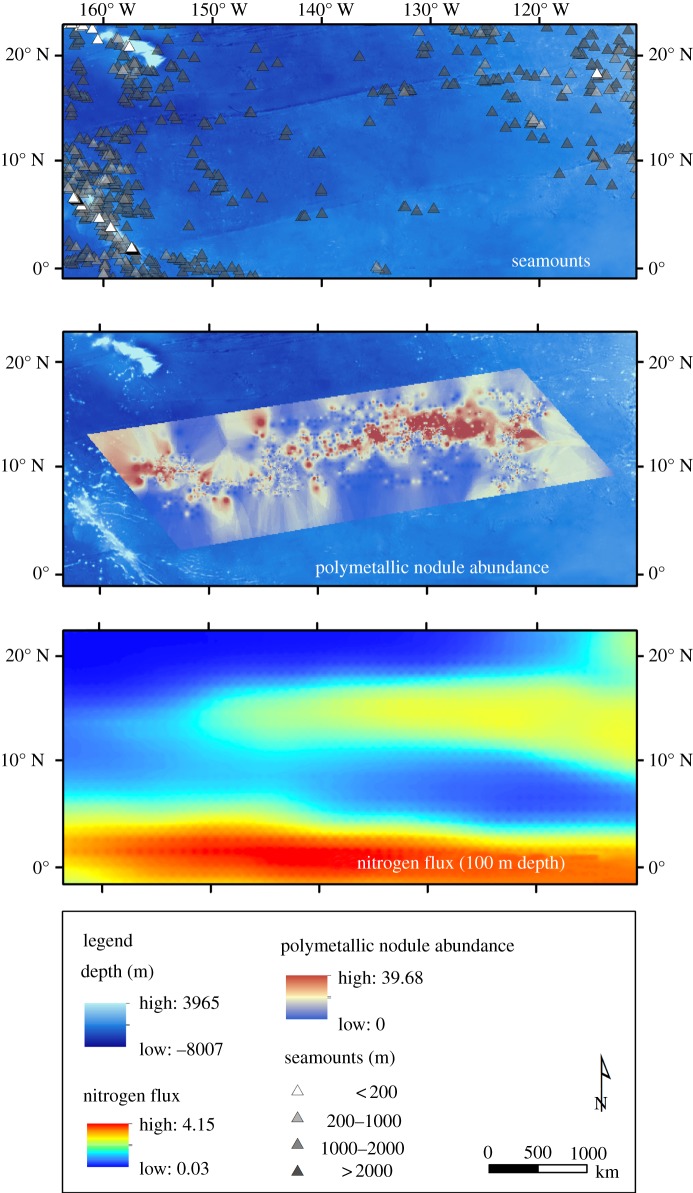 Figure 2.