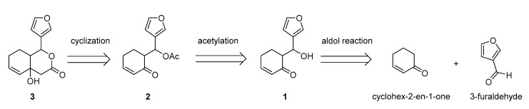 Scheme 1
