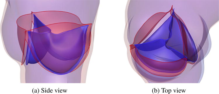 Figure 17