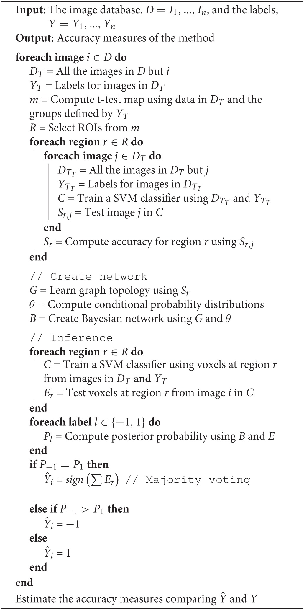 graphic file with name fncom-09-00137-i0001.jpg