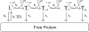 Scheme A2