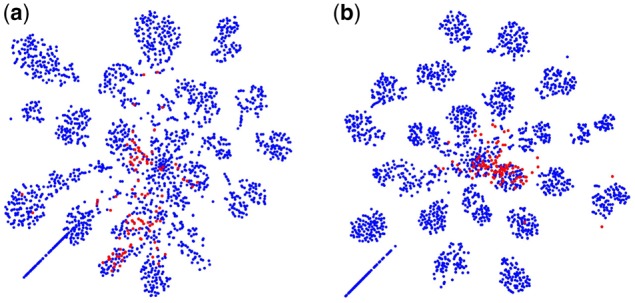 Fig. 8.