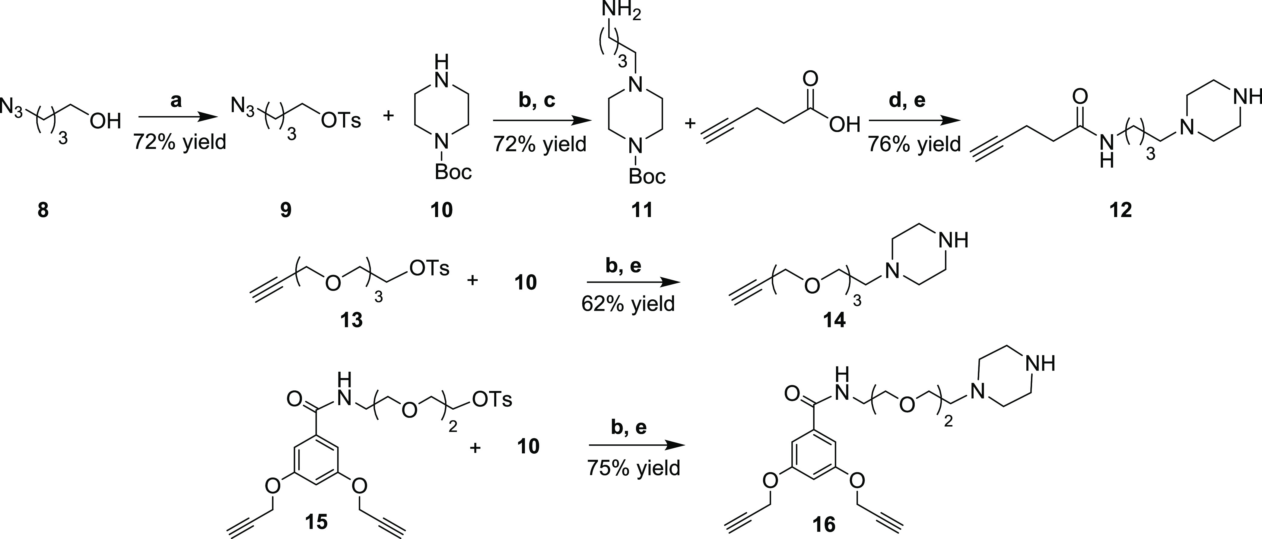 Scheme 2