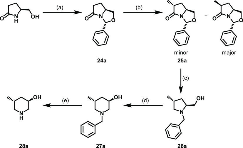 Scheme 2