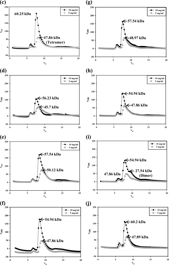 Fig. 9.