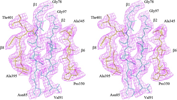 Figure 2.