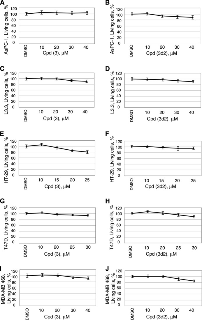 FIGURE 10.