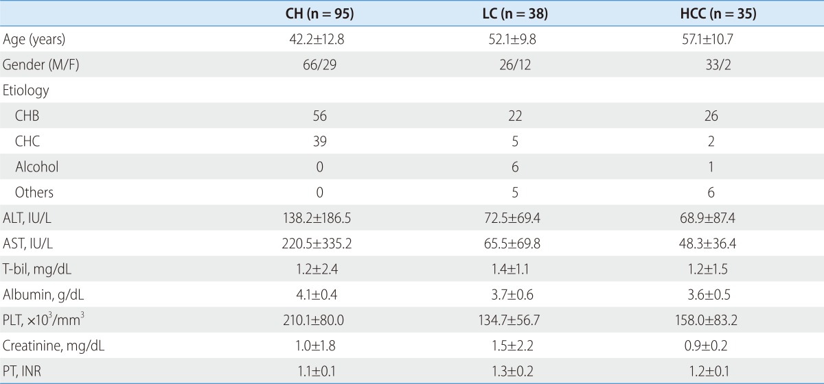 graphic file with name cmh-18-287-i001.jpg