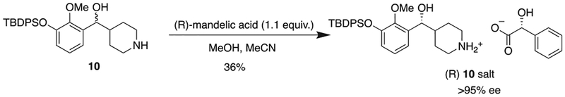 Scheme 3.