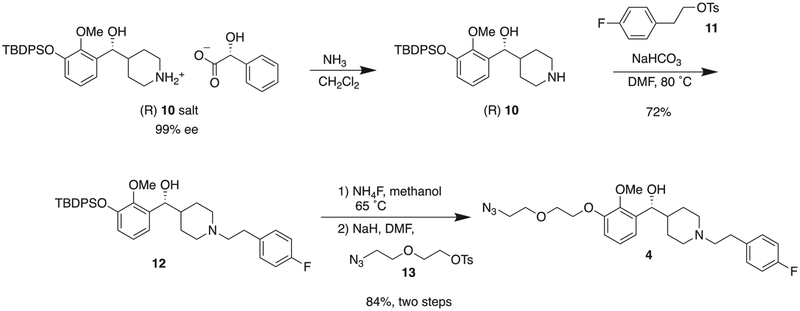 Scheme 4.