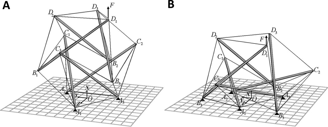 Fig. 5