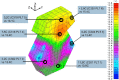 Figure 7.8