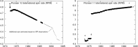 Figure 2.16
