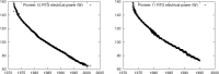 Figure 2.14