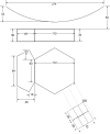 Figure A.1