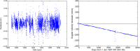 Figure 7.3
