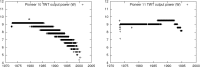 Figure 2.19