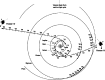 Figure 2.2