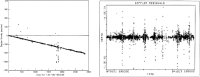 Figure 5.2