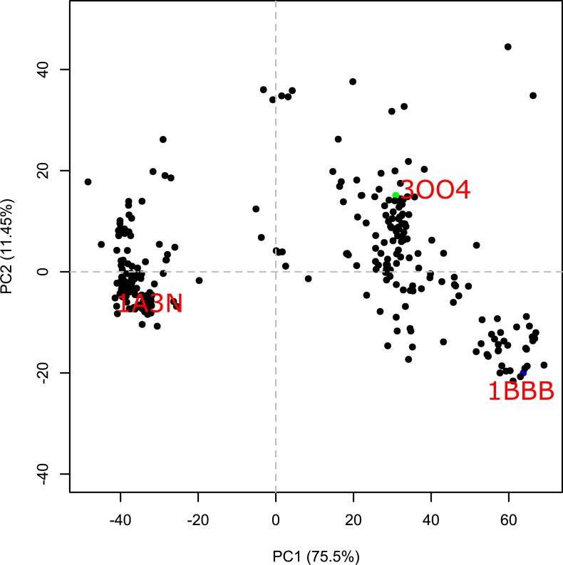 Fig 5