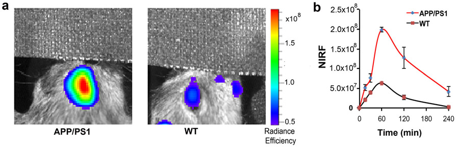 Fig. 4.