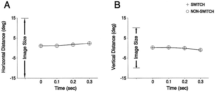 Fig. 9.