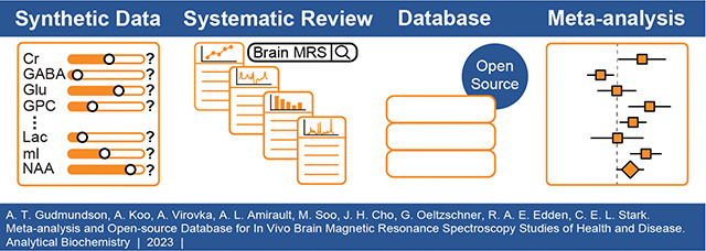 graphic file with name nihpp-2023.02.10.528046v2-f0001.jpg