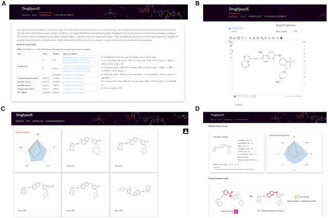 Figure 4.