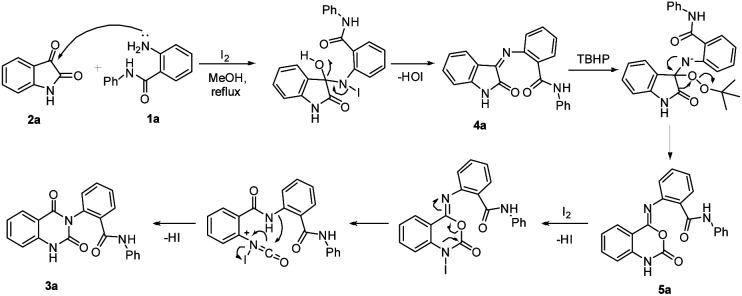 Scheme 3