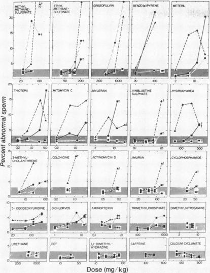 graphic file with name pnas00062-0241-a.jpg