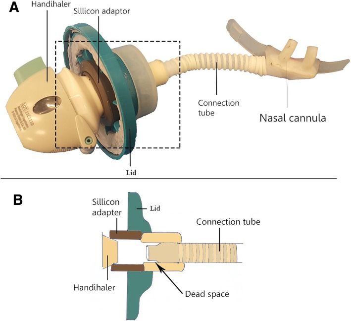 Fig. 8