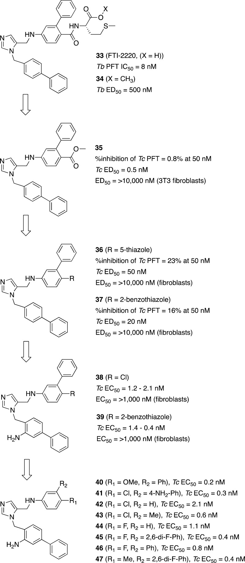 Figure 17