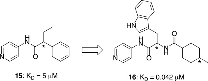 Figure 12