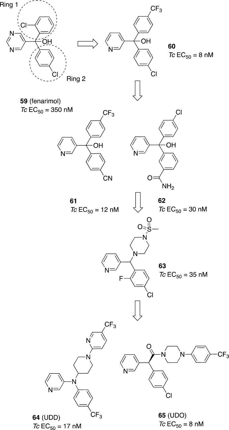 Figure 22