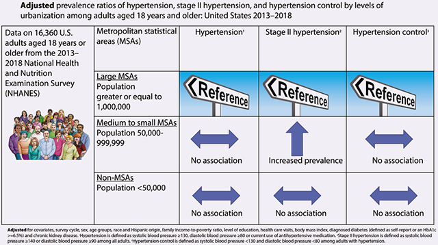 graphic file with name nihms-1781137-f0001.jpg