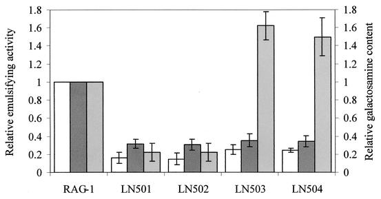 FIG. 6.